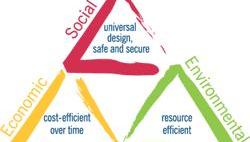 Universal-Design